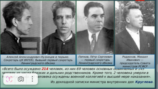 Блокадный Ленинград возвращает имена: Как в разгар войны город отказался от советских названий