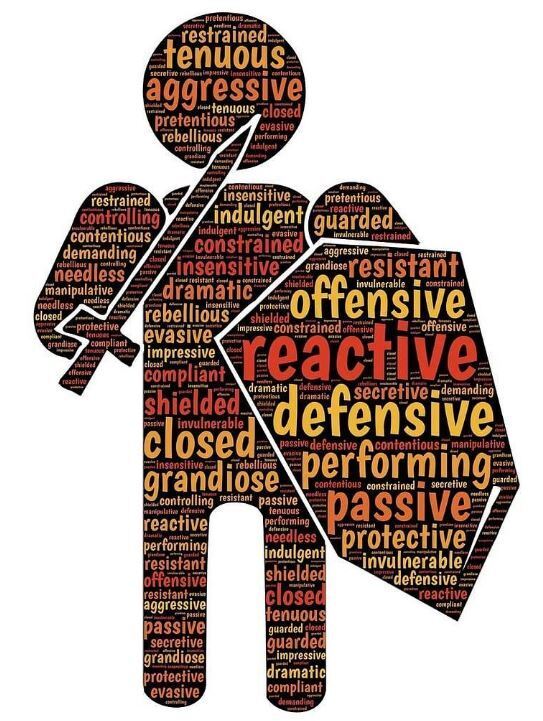 🛡 Защитные механизмы эго — как психика бережёт нас от стресса