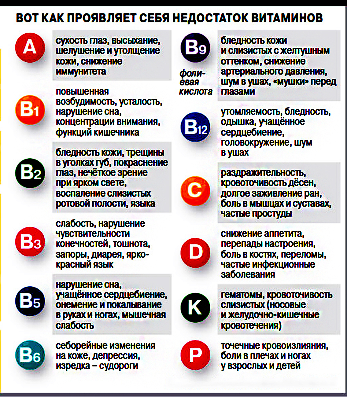 Как грамотно организовать восстановление-очищение-оздоровление своего организма без всяких денежных затрат - без бадов и лекарств!