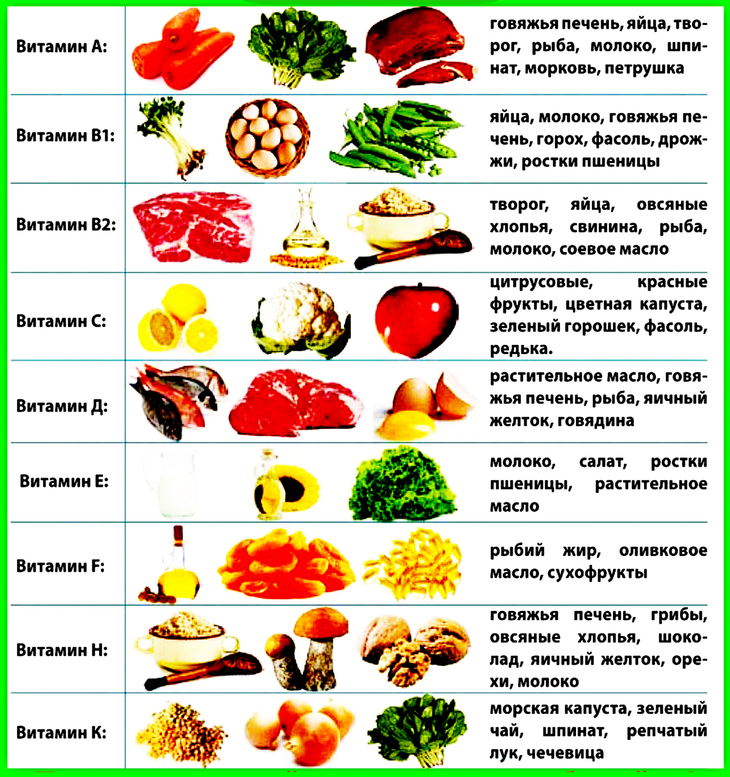 Как грамотно организовать восстановление-очищение-оздоровление своего организма без всяких денежных затрат - без бадов и лекарств!