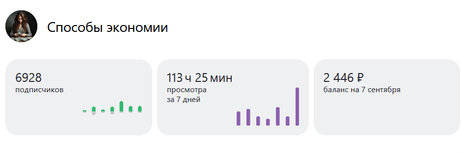 Заработала свои первые 100 тысяч!