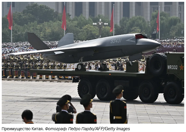 США нужны лучшие способы защиты от беспилотников