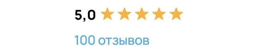 Продажи на Авито за Сентябрь 2025 г: хорошо продавались осенние вещи