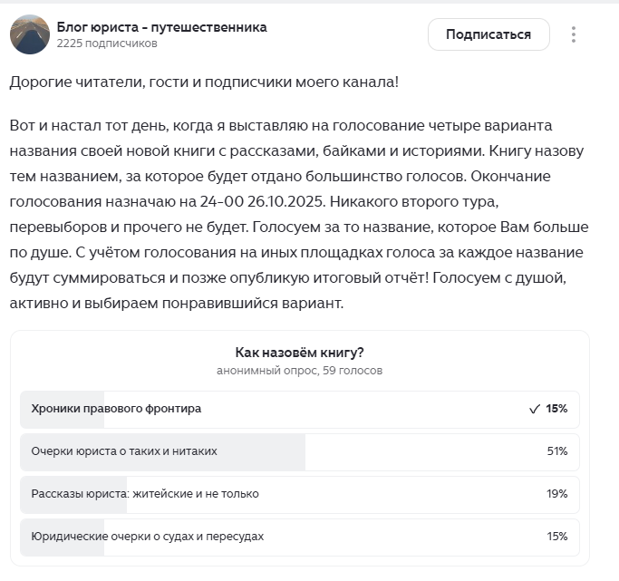 Итоги голосования на название новой книги