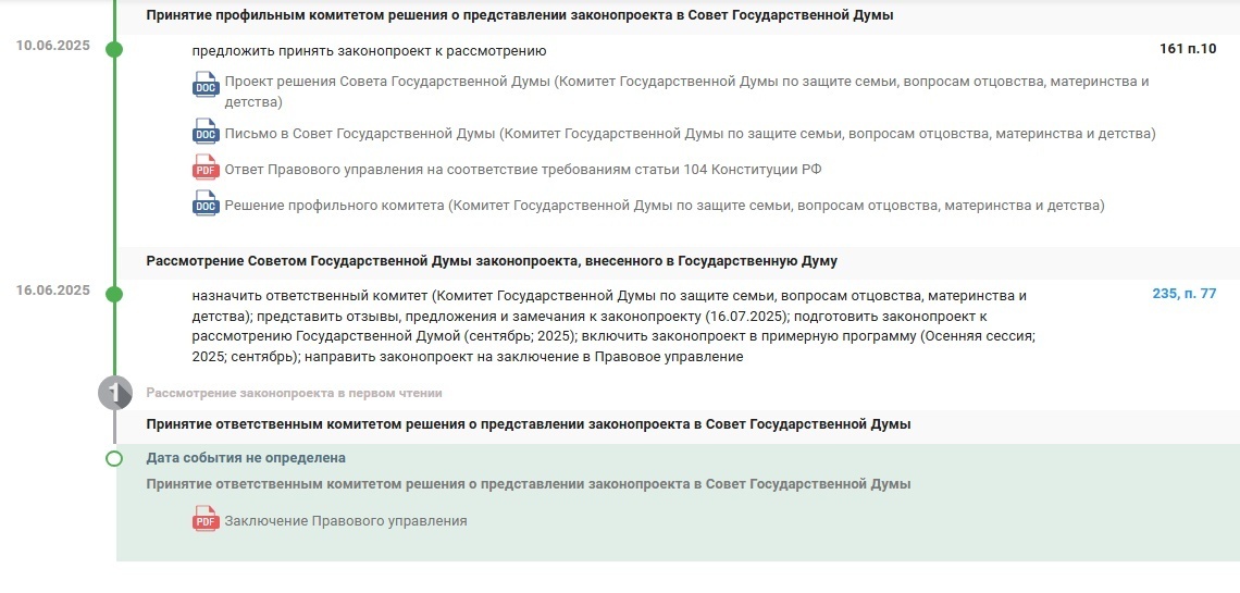 Он завис: новости о законопроекте об исключении средств участника СВО из общих доходов семьи
