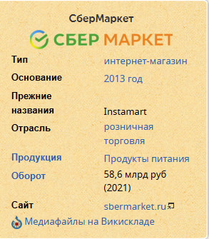 Слезы по «золотому тельцу»: Сбер горюет о несбывшихся мечтах офлайн-ритейла