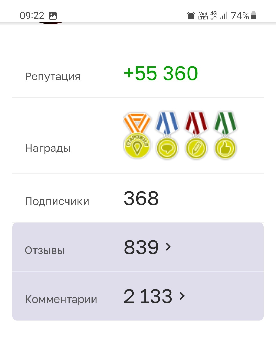 100 рублей за 4 месяца. Или мой доход с сайта Отзовик