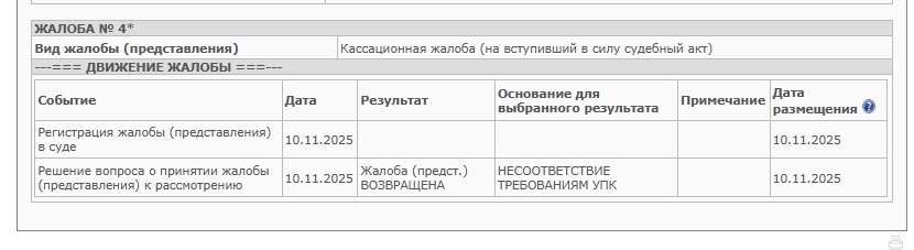 Самоуправство или нет: судья районного суда возвратил кассационную жалобу