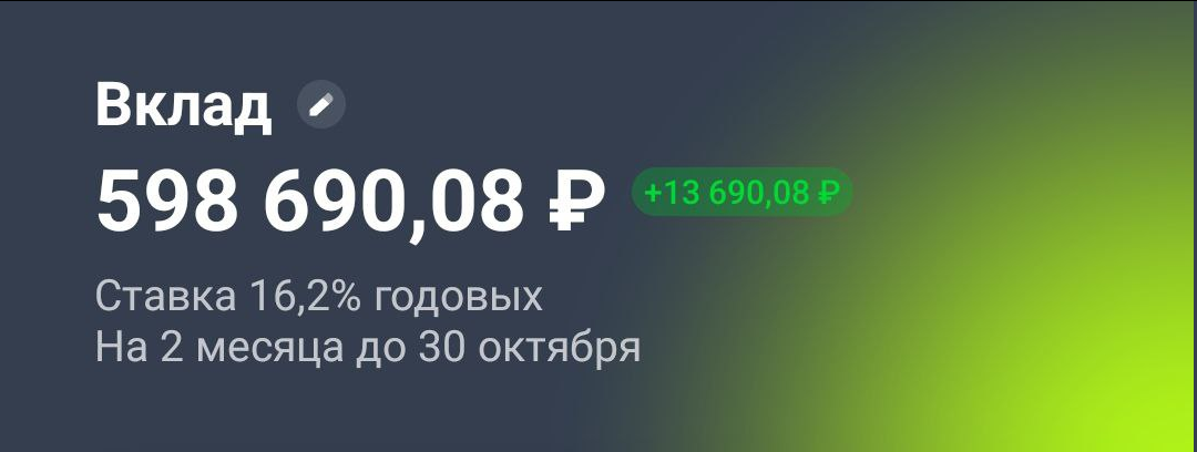 Сколько я накопила денег на квартиру за год