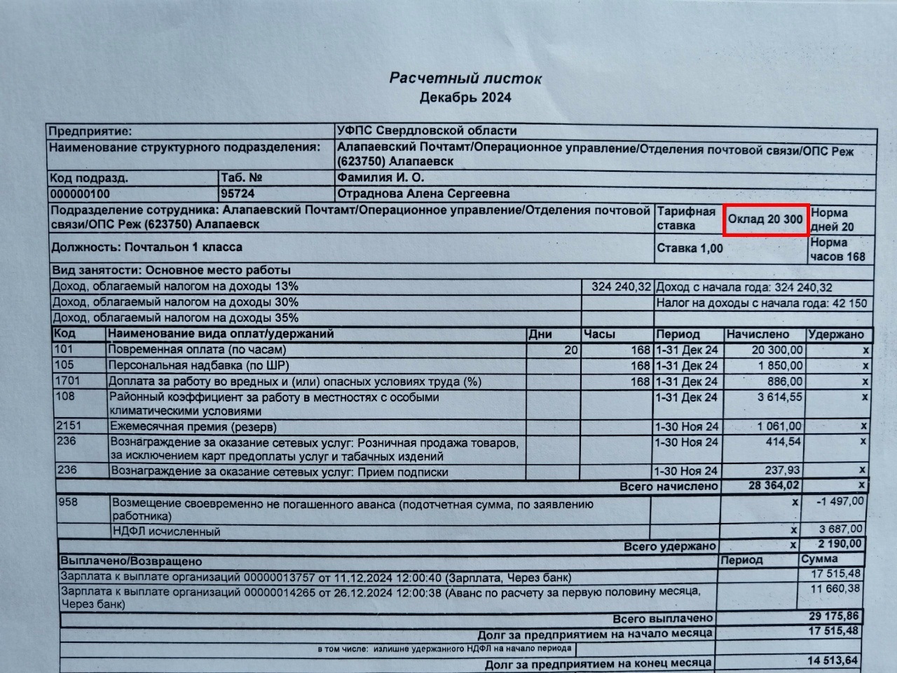Почтальонам на Урале подняли з/п на 23,15%. Разбогатели ли они?