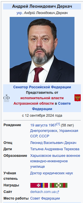 Кто вы такой, мистер Деркач (Who are you, Mr. Derkach)?