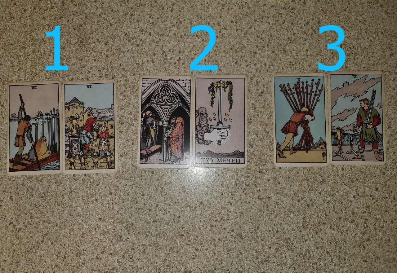 Расклад Таро. Взаимны ли Ваши чувства?