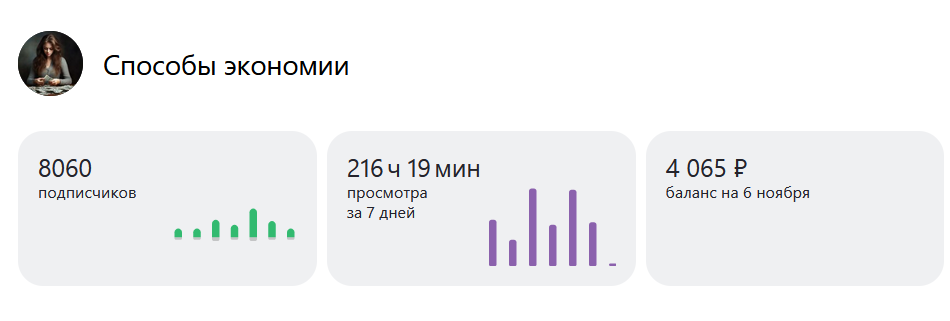 Заработок за октябрь. Устроилась на работу