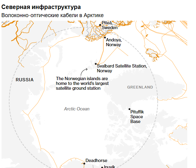 Космическая гонка с Китаем стимулирует бум строительства антенн в Арктике