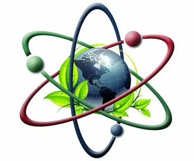 Наука:что представляет ,какие методы ,цели?