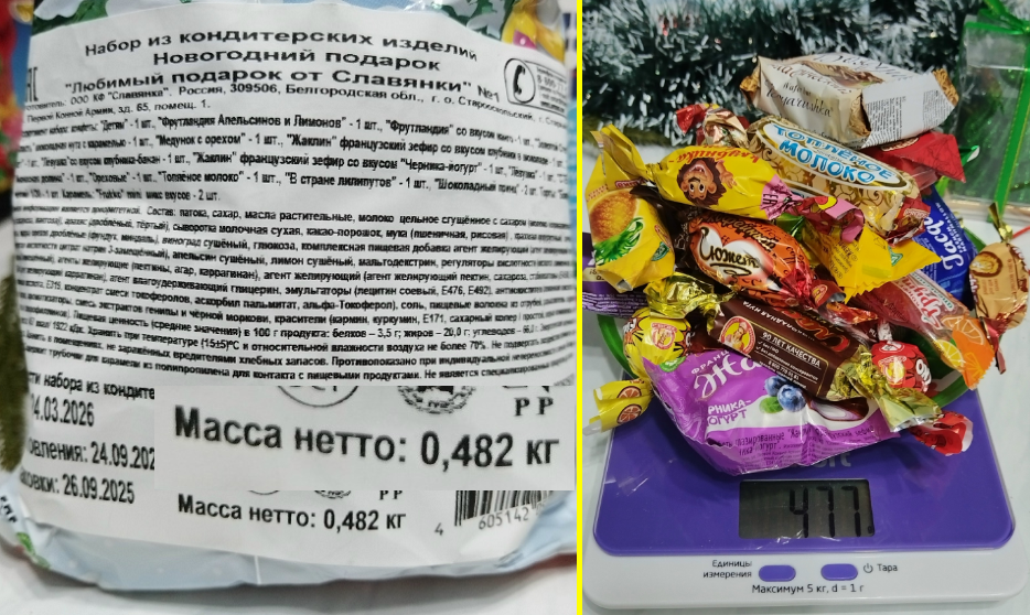 Показываю, что в трёх лучших новогодних подарках из «Чижика»