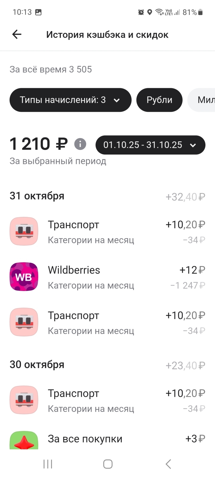 Итоги осени. Кешбек по карте Альфа банка.