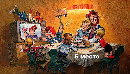 Рейтинг лучших образов заботливых мам из мультфильмов