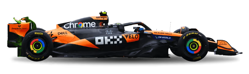 F1 2025: Квалификационные дуэли после гран-при Катара