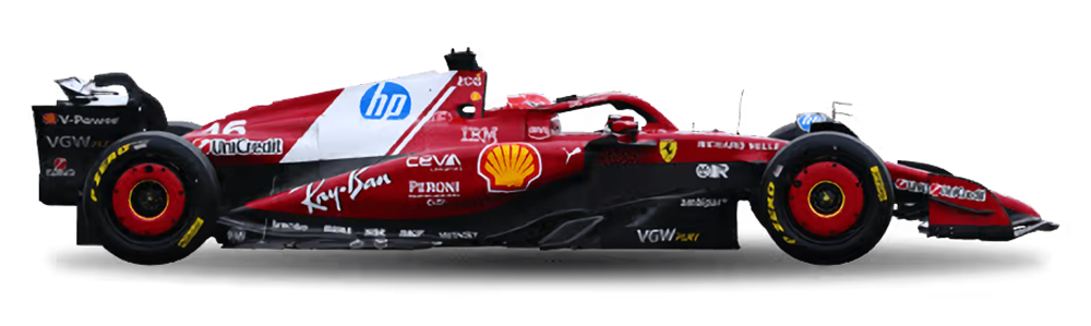 F1 2025: Квалификационные дуэли после гран-при Катара