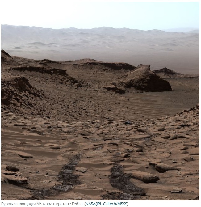 Curiosity обнаружил первые свидетельства углеродного цикла на древнем Марсе