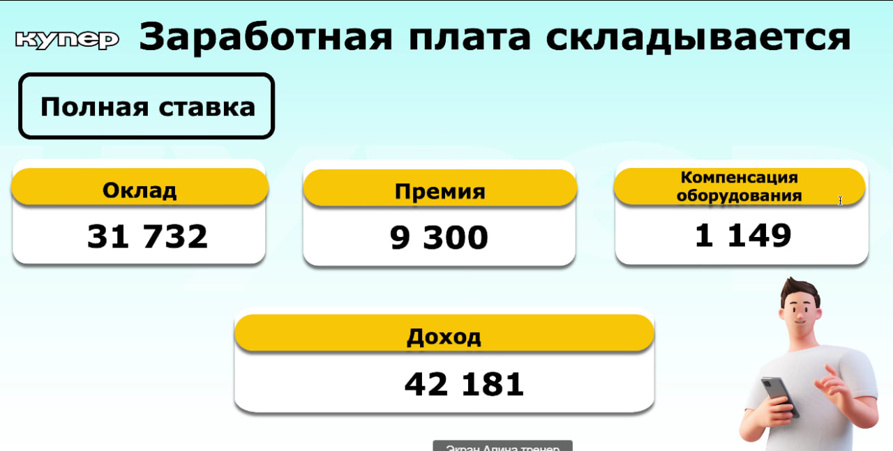 Собеседование в Купер. Сразу обманули