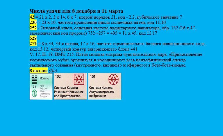 Вольные школы грамоты