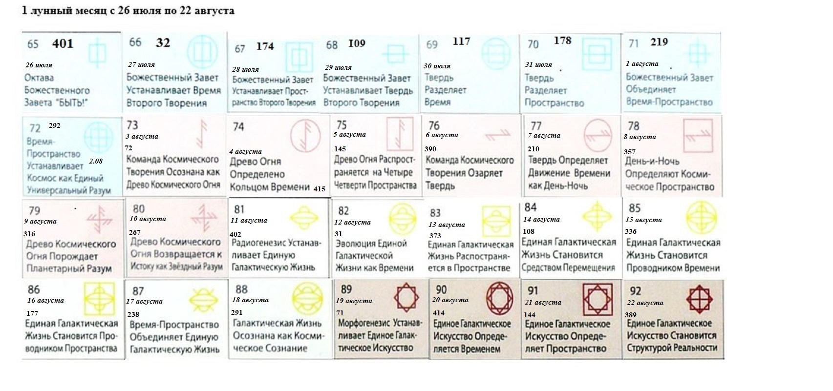Обучение детей в стародавние времена