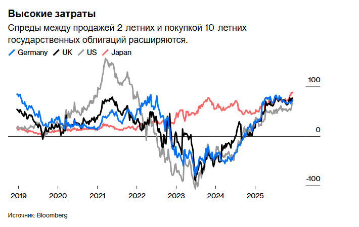 Вот плохие новости о климате, которые вы пропустили в этом году.