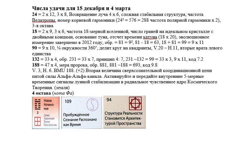 Готовность крестьянских сообществ к открытию библиотек