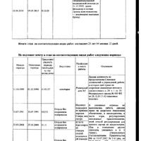 отказ СФР20250003.jpg
