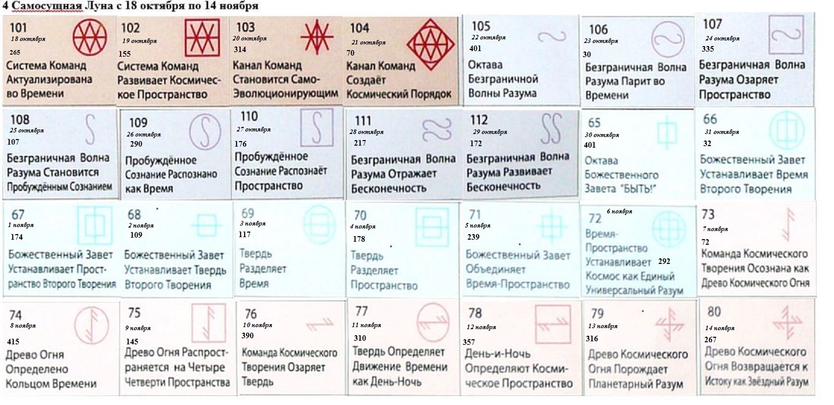 Помощь библиотек в получении книг в XIX веке