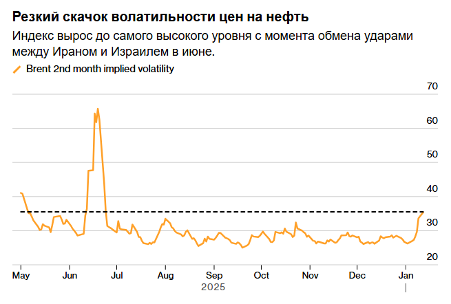 Трамп рискует сорвать торговое перемирие между Китаем и Ираном, достигнутое в рамках тарифного соглашения