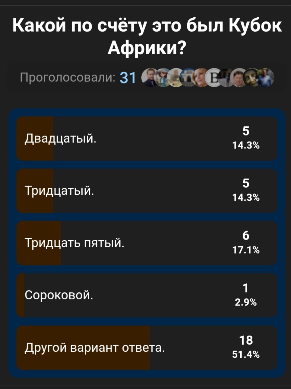 Ватсап: Казнить нельзя помиловать! Опрос.
