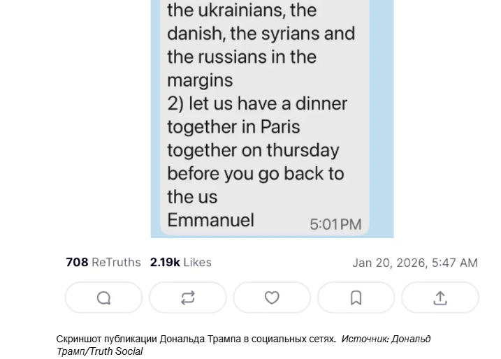Трамп обнародовал текст Макрона в ходе преддавосской атаки на основных союзников США.
