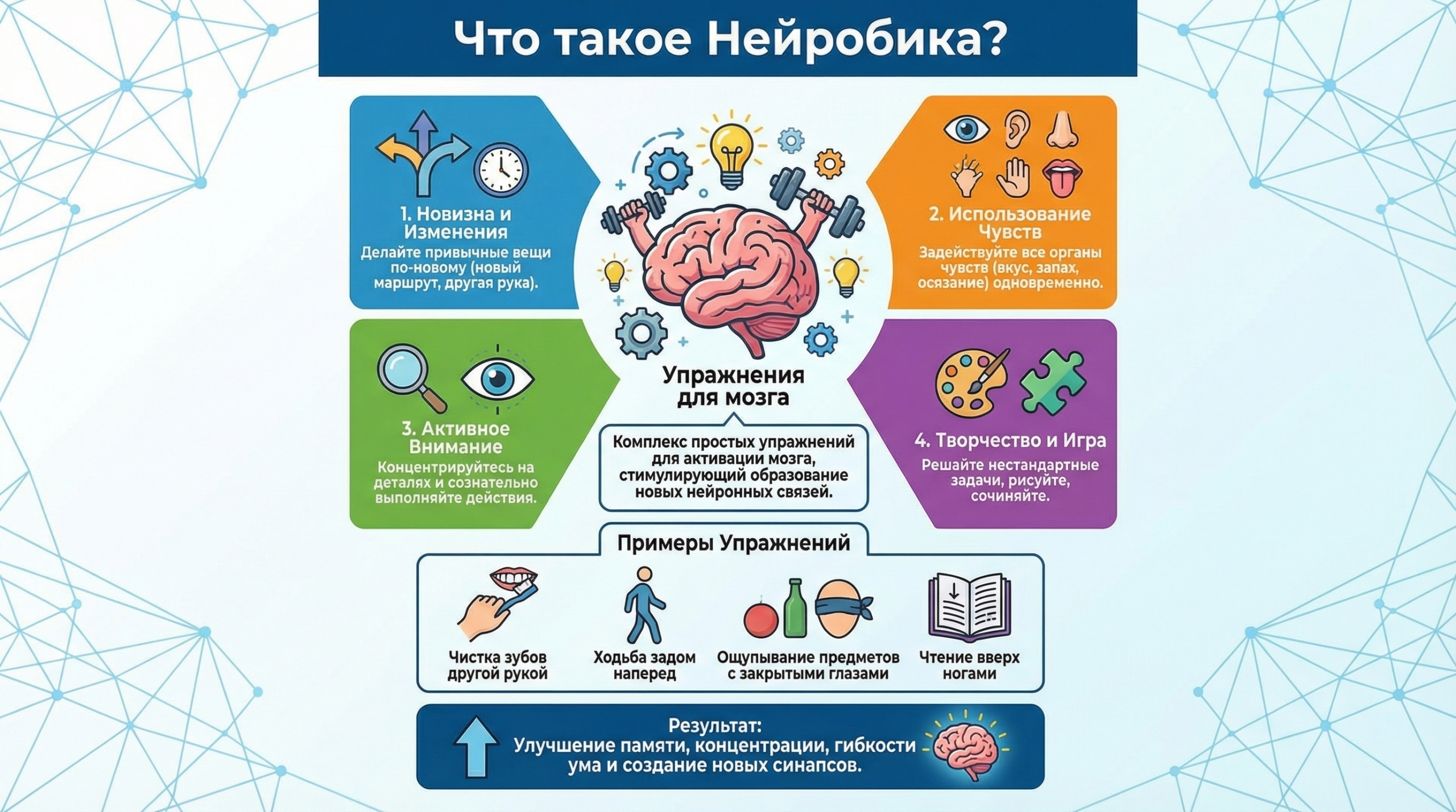 Нейробика: зарядка для ума, которая помогает не стареть