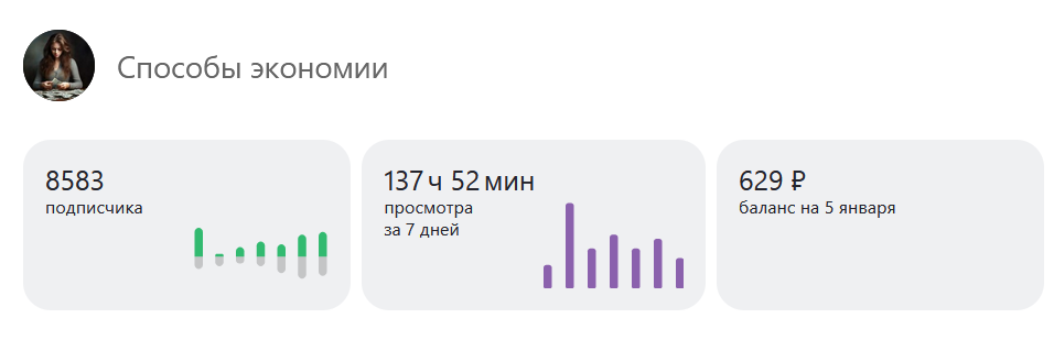 Заработок за декабрь. Пора увольняться?