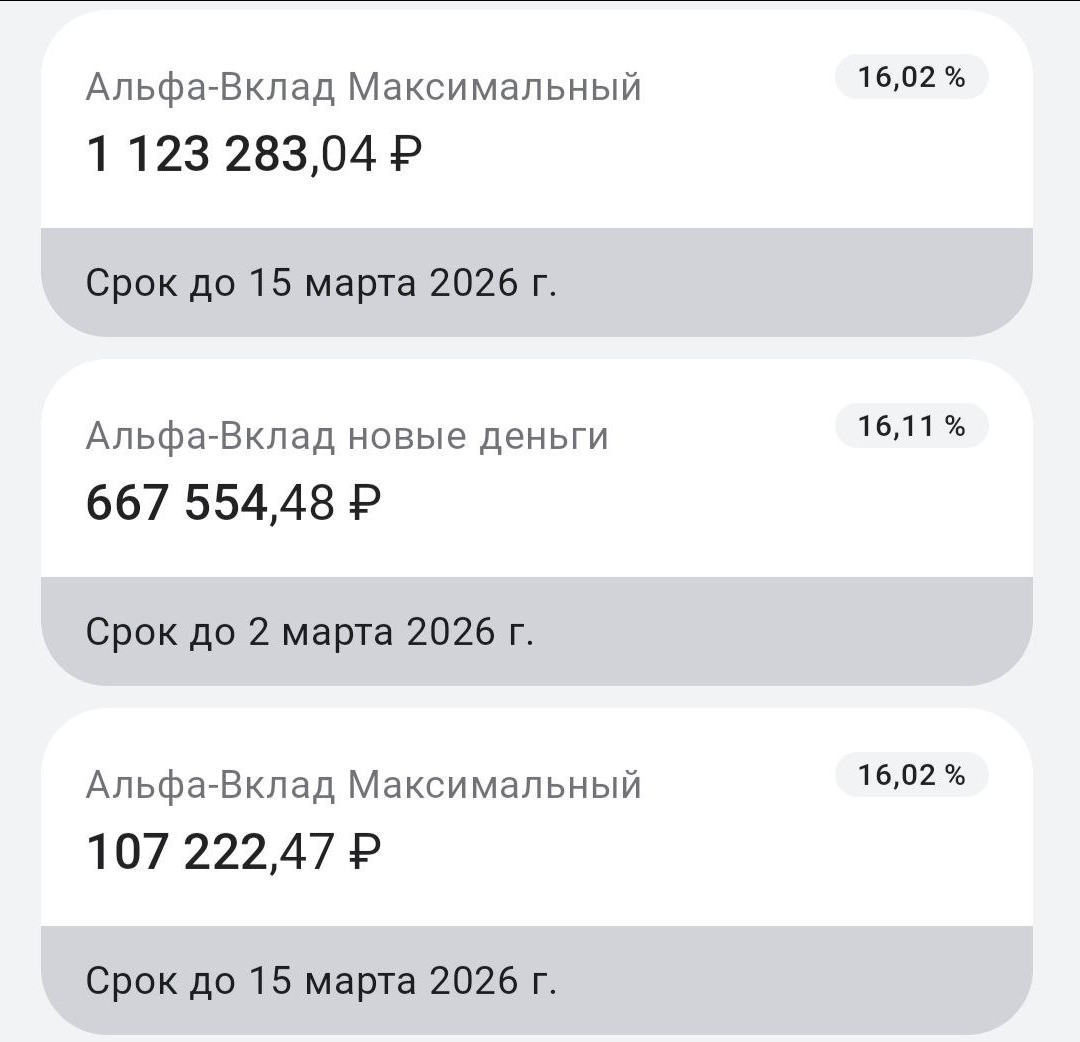Сколько я получаю процентов в месяц по вкладам сейчас