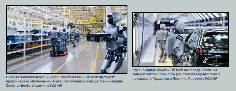Китайские стартапы соревнуются за лидерство в грядущем буме робототехники с использованием искусственного интеллекта.