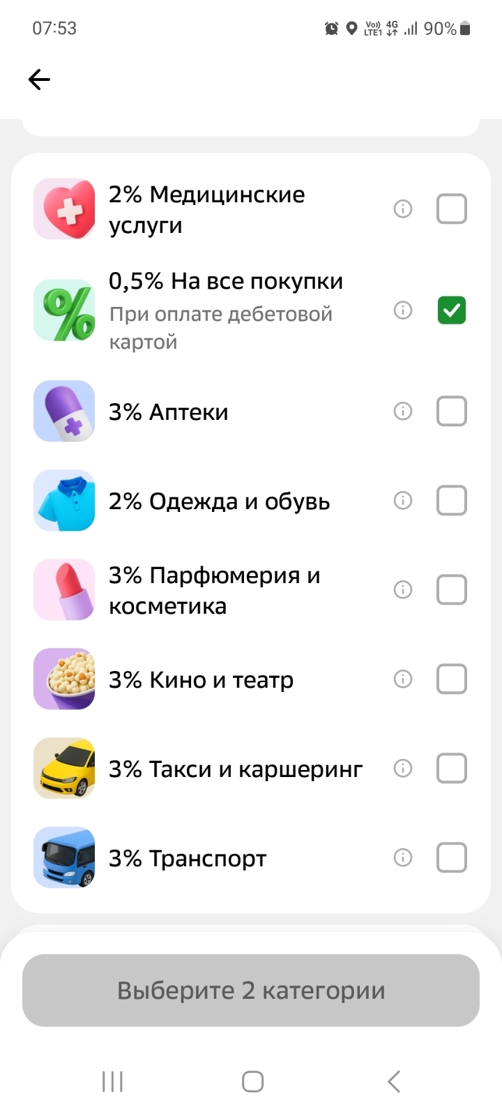 Со Сбером не разгуляешься. Или мои категории на март.
