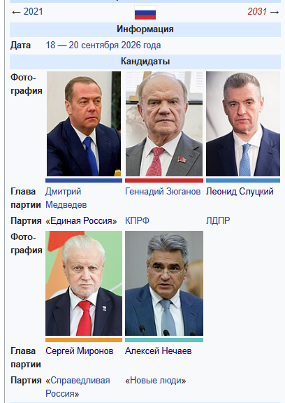Великий шопинг как акт гражданской сознательности!В Госдуме объяснили, как на выборах задействуют маркетплейсы